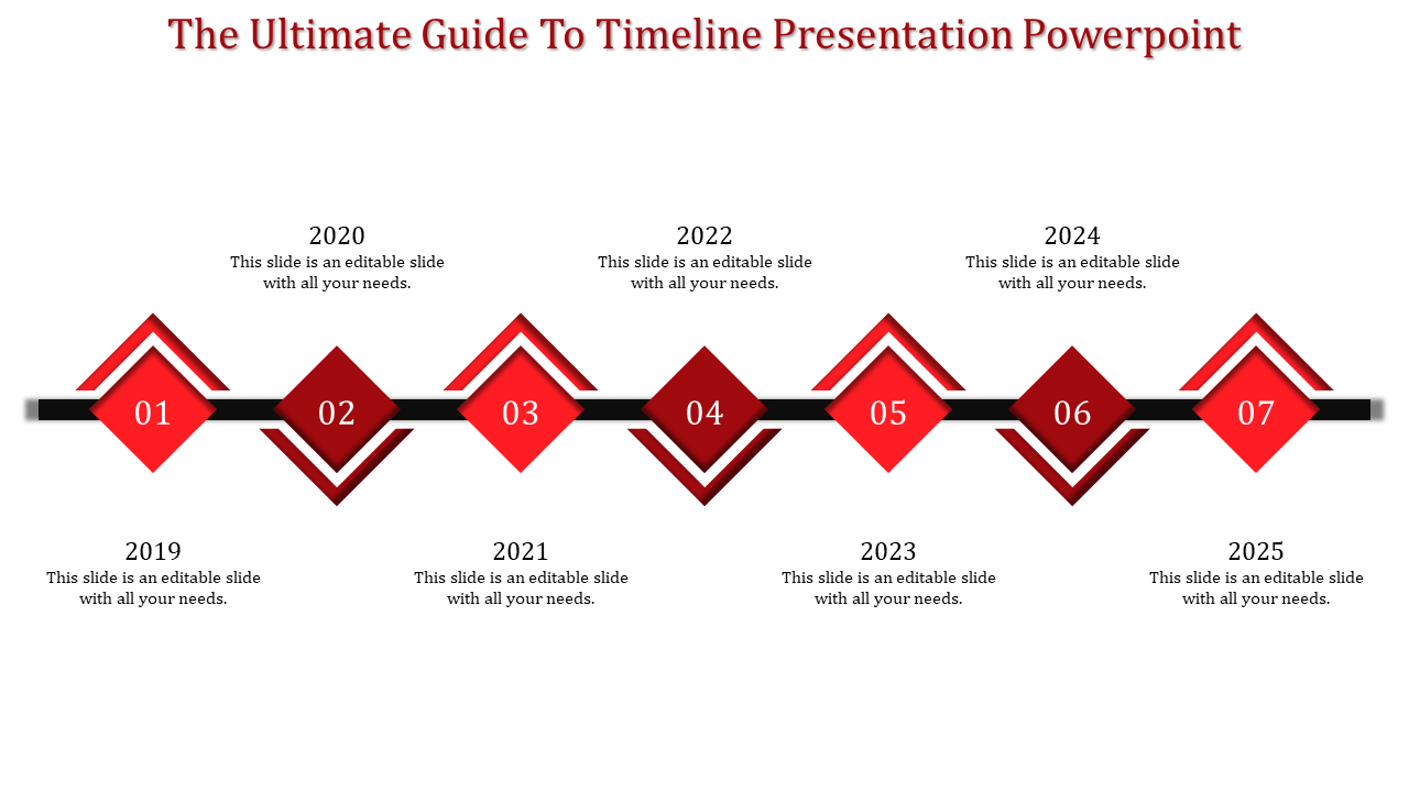 Stunning Timeline Presentation PowerPoint In Red Color Slide